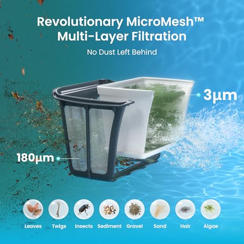 Aiper Scuba S1 Robotic Pool Cleaner, Wall & Waterline Cleaning, Dual Filtration, Extended 240-Min Battery Life, Smarter Navigation with High-Precision Sensors, App Support, OTA Upgrade